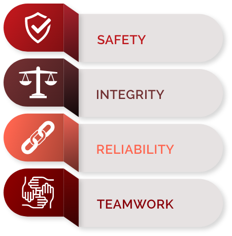 careers-core-values-graphic