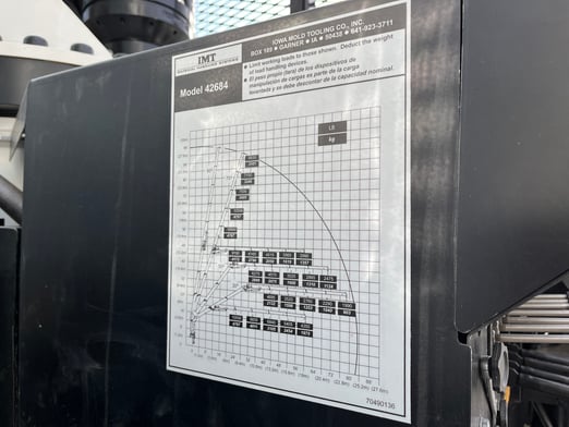 New IMT 42684 on New Freightliner 114SD Plus