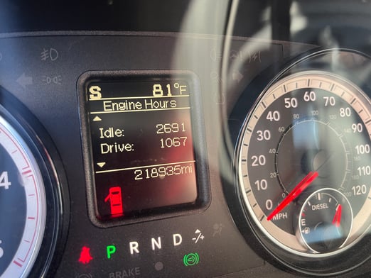 Used 2017 IMT 2020 with DSC20 service body on Used 2017 Ram 5500