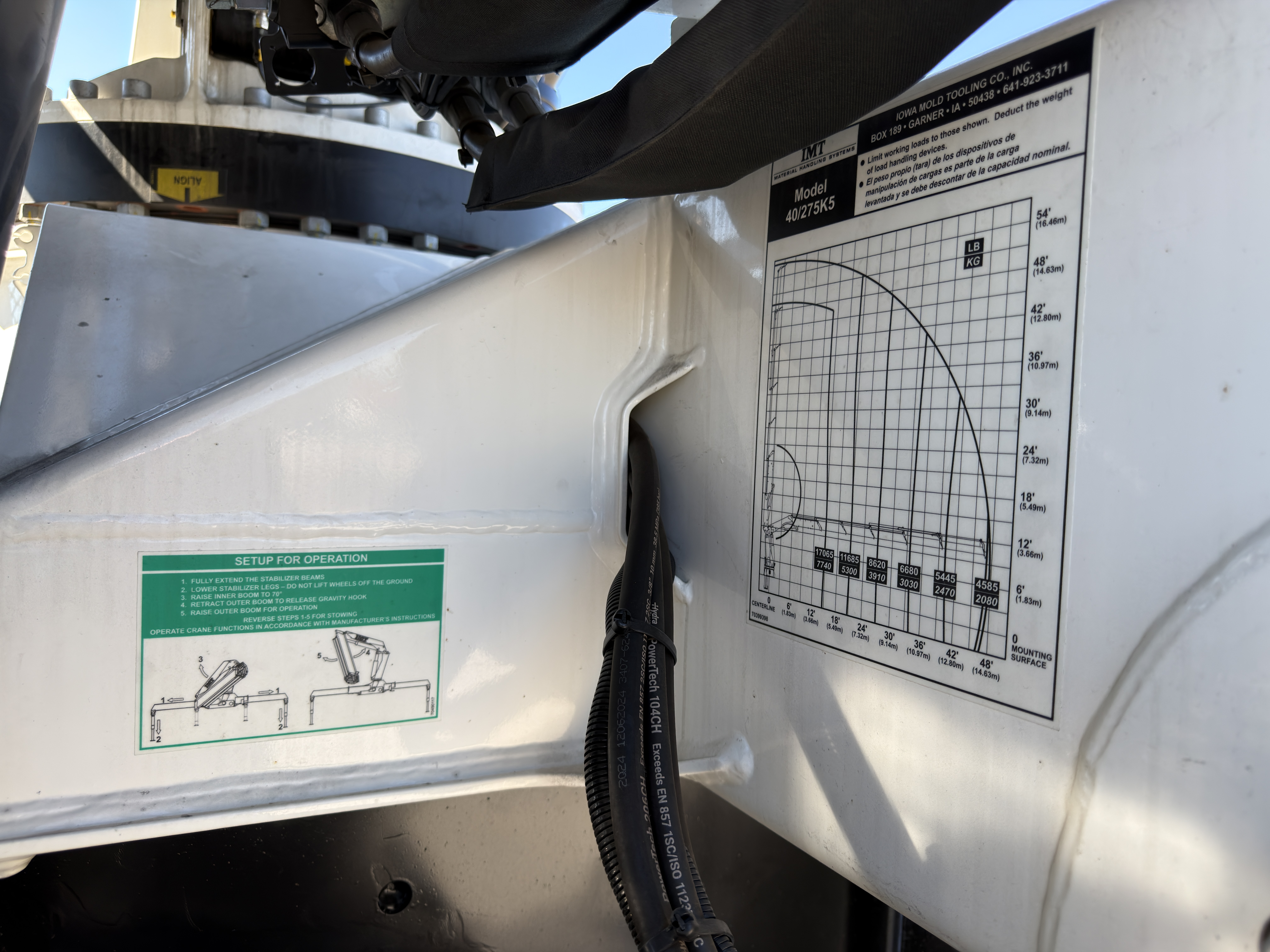 New IMT 40/275 on New Freightliner 114SD Plus