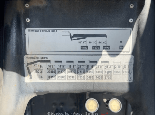 Used 2014 Hiab XS 322E-5 HIPRO 100X-2 on Used 2014 Freightliner 114SD