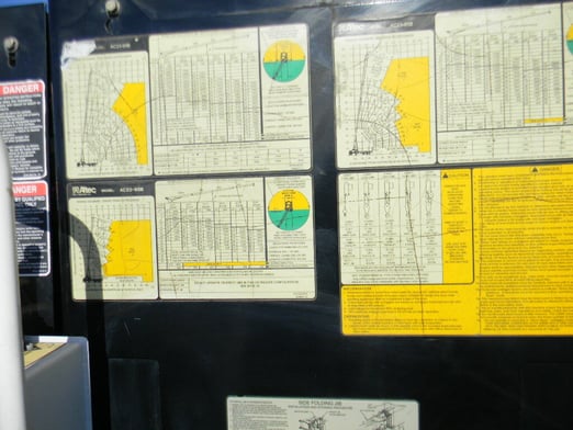 Used 2016 Altec AC23-95B on Used 2016 Freightliner M2 106